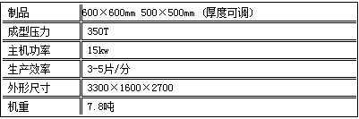 水磨石磚機技術參數(shù)